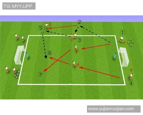 杭州足球队阵地战解析:战术布局与球队未来发展探讨 杭州足球队阵地战解析:战术布局与球队未来发展探讨