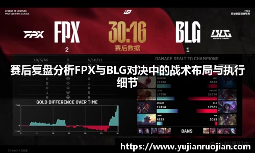 赛后复盘分析FPX与BLG对决中的战术布局与执行细节