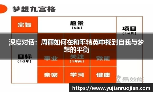 深度对话：周丽如何在和平精英中找到自我与梦想的平衡
