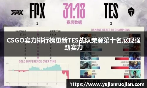 CSGO实力排行榜更新TES战队荣登第十名展现强劲实力