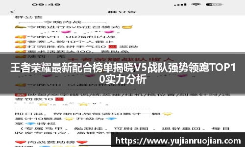 王者荣耀最新配合榜单揭晓V5战队强势领跑TOP10实力分析