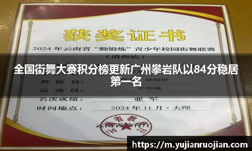 全国街舞大赛积分榜更新广州攀岩队以84分稳居第一名