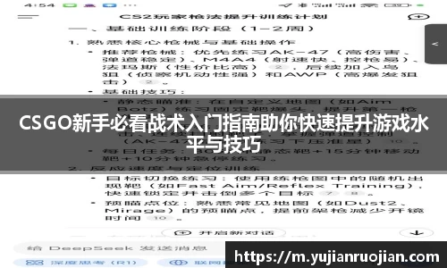 CSGO新手必看战术入门指南助你快速提升游戏水平与技巧