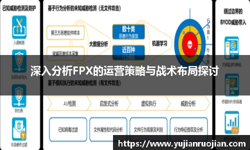 深入分析FPX的运营策略与战术布局探讨