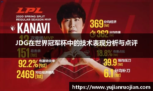 JDG在世界冠军杯中的技术表现分析与点评