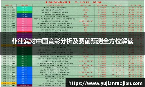 菲律宾对中国竞彩分析及赛前预测全方位解读